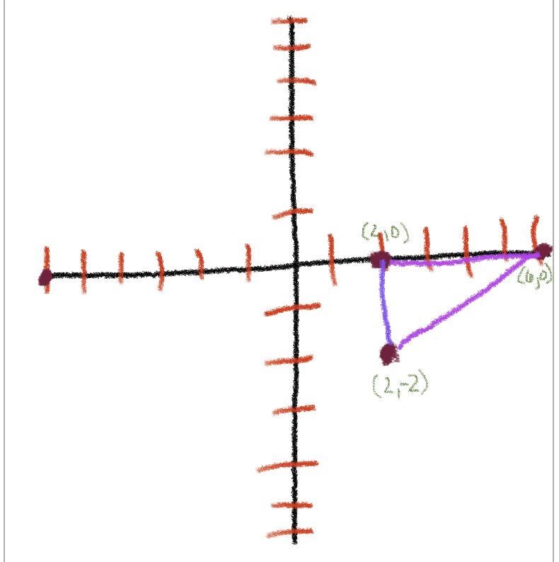 A figure is located at (2,0), (2,-2) and (6,0)-example-1