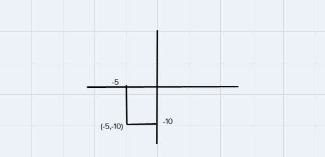 I WILL GIVE BRAIN Can anyone please help me with math?-example-1