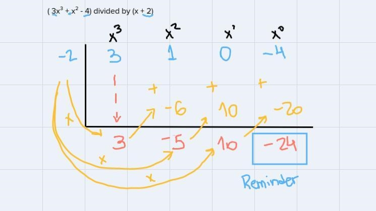 Hello, I need some help with question 3! Please show work as the instructions asked-example-1