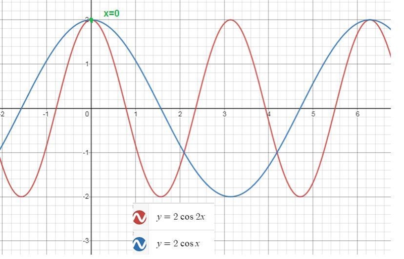 I just need some help solving this question, i’m not sure what to do-example-1