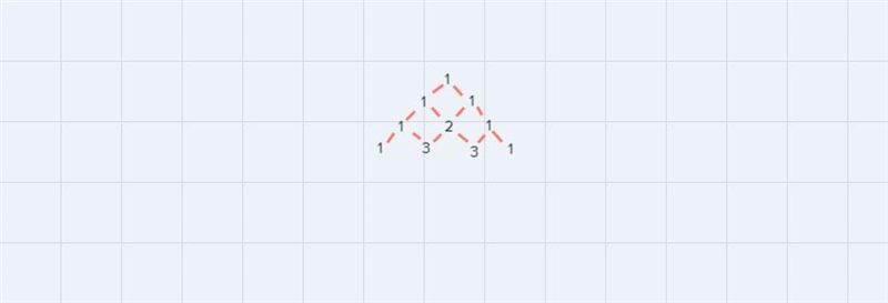 Use Pascal's triangle to find the coefficient of the third term in the expansion of-example-1