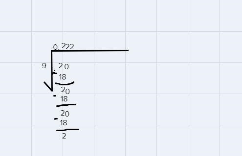 Convert this rational numberto its decimal form and roundto the nearest thousandth-example-1