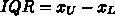 What is the interquartile range of this data 0, 5, 10, 15, 20,-example-1