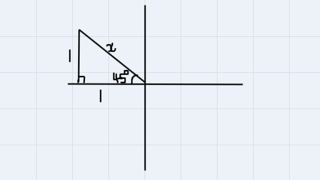 Determine the exact value of cos 135 degrees and explain how you knew to use the side-example-1