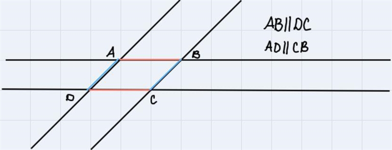 Please draw a sketch of each of the following figures.Please label all sketches as-example-1