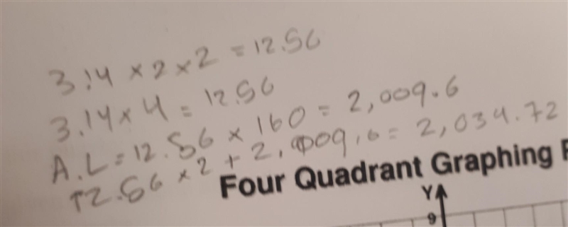 Find the HEIGHT of a cylinder if the volume is 160 and the radius is 4-example-1