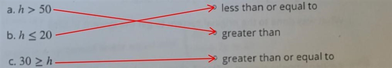 1. Match each inequality to the meaning of a symbol within it.-example-1