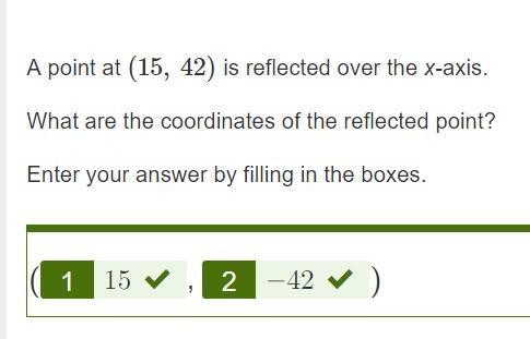 A point at (15, 42) is reflected over the x-axis. What are the coordinates of the-example-1