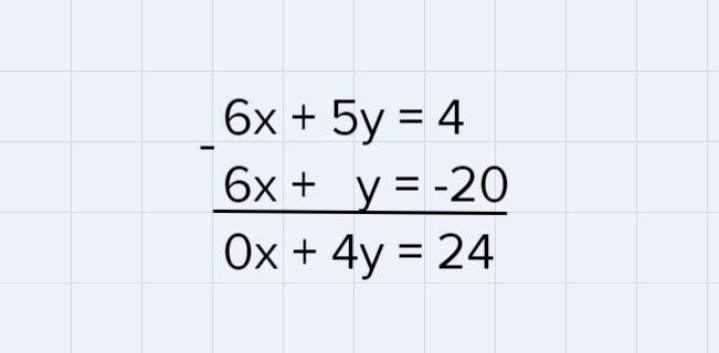 6x+5y=46x+y=-20how do you solve doing systems if elimination-example-1