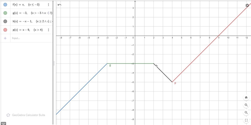 Can you please help me solve this question and show what steps you used? thanks !-example-1