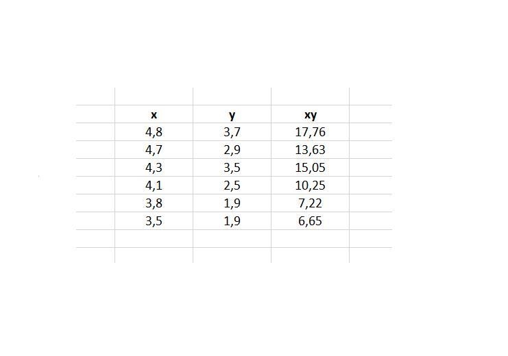 A professor went to a website for rating professors and looked up the quality rating-example-2