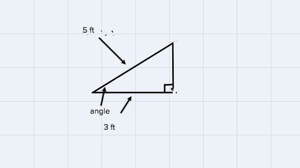 The base of a ladder shouldbe placed 3 feet from thewall for every 5 feet ofladder-example-1