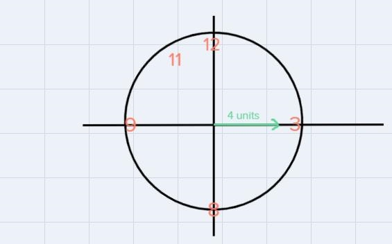 What are the coordinates of the code me off the hour hand at-example-2