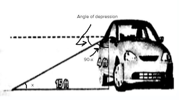 Use Right Triangle Trigonometry to solve this problem. Round your answer to the nearest-example-1