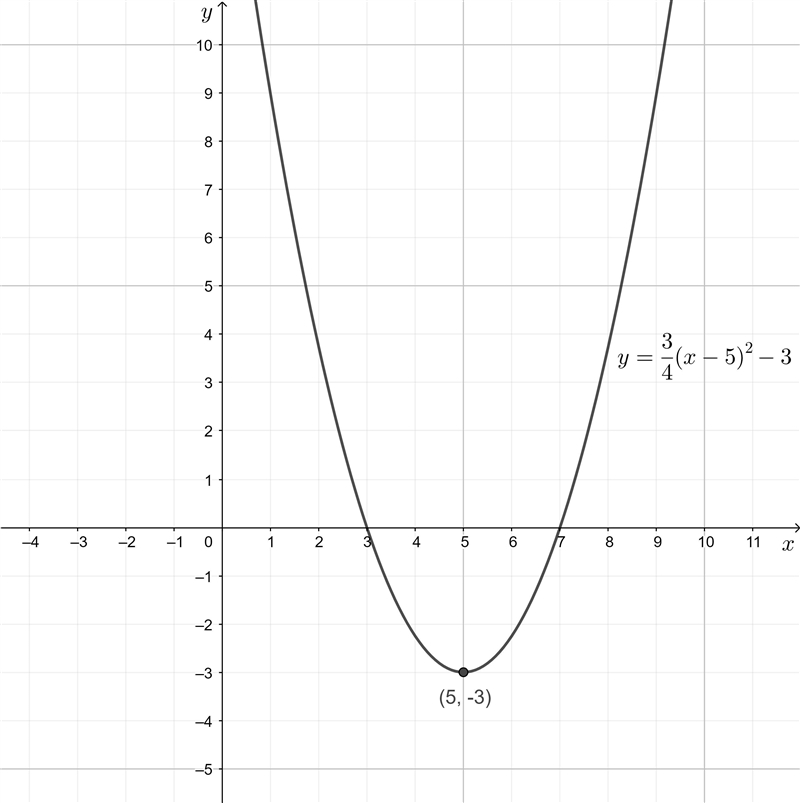 NEED AN ANSWER RIGHT NOW I HAVE ALMOST NO TIME PLEASE The zeros of a quadratic relationship-example-1