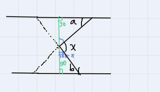 12. Given that a || b, what is the value of x? (The fiş290ToI41°5-example-2