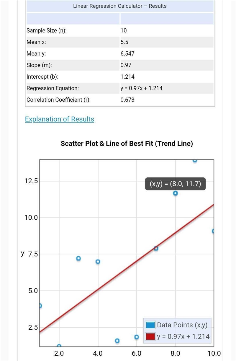 Make a scatter plot of the data. Scale the x-axis by ones and the y-axis by twos.-example-2