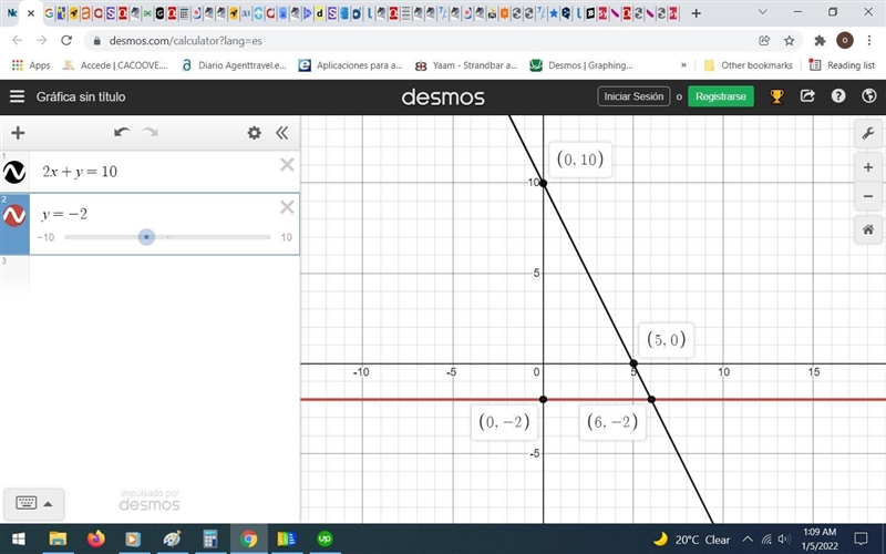 Solve the system graphically and check the solution. 2x+y=10. Y = -2-example-1