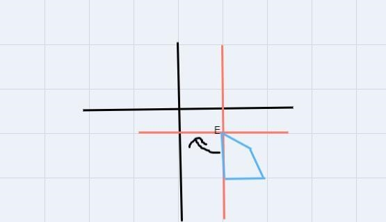 Sarah draws figure EFGH in the coordinate plane. She rotates figure EFGH 90" clockwise-example-1