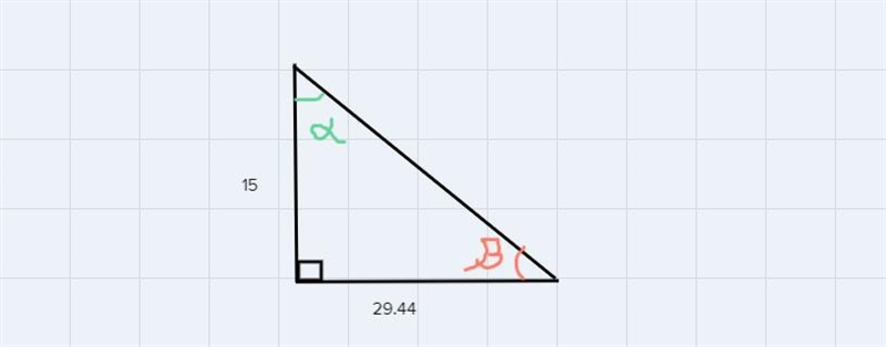 Use the table if trig functions to locate the function for sin 30-example-1