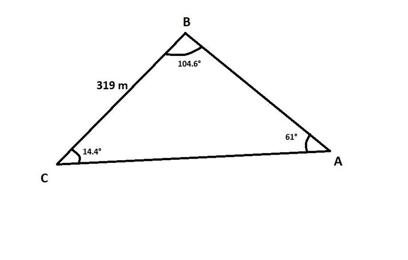 100 POINTS!!! To find the distance AB across a river, a distance BC of 319 m is laid-example-1