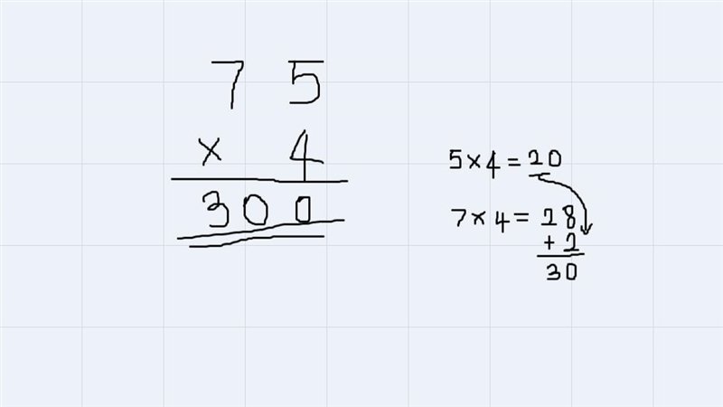 I don’t understand how 4x7.5 equals 30 can someone work it out for me-example-1