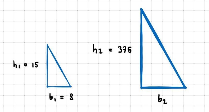 One triangle has a height of 15 feet and a base length of 8 feet. It is proportional-example-1