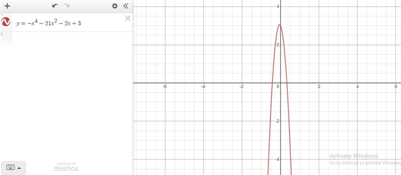 Instructions: For the given polynomial, select eachstatement that applies regarding-example-1