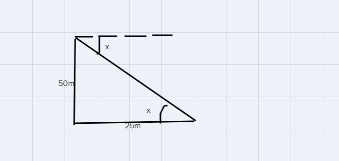 Question 71 ptsA 50-meter vertical tower is braced with a cable secured at the top-example-1