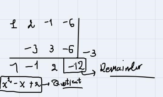 Use the remainder theorem to find P(-3) for P(x) = x^3 +2x²-x-6.Specifically, give-example-1