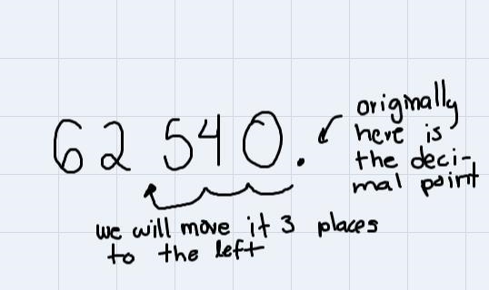 Write the following in Scientific Notation 62,540-example-1