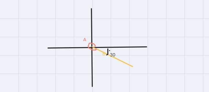 Find a positive angle less than 360 degrees or 2pi that is coterminal with 19pi/6-example-1