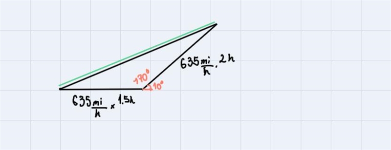 A pilot flies in a straight path for 1 h 30 min. She then makes a course correction-example-1