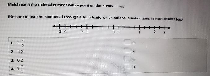 match each de rational number with a point on the number line be sure to use a number-example-1