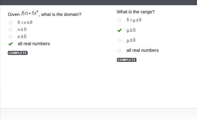 Given f(x) = 5x^6 what is the domain?-example-1