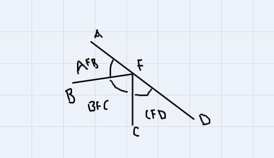 - Write a two-column proof. Given BF bisects angle AFC and angle CFD congruent angle-example-1