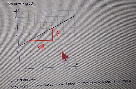 Recommendations Language arts Eighth grade Y 1 Find the slope of a graph Look at this-example-4