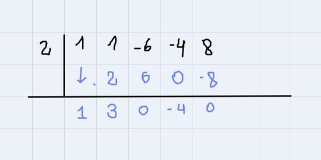 Morgan begins to use synthetic division to divide x^4+x^3-6x^2-4x+8 by x-2, as shown-example-1