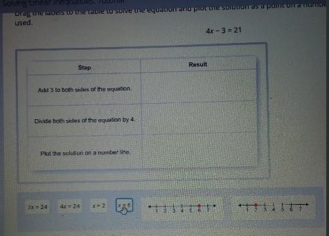 drag the labels to the table to solve the equation in a process solution as a point-example-1