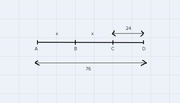 Points B and C lie on line segment AD, with AB < AC. If AD = 76, CD = 24 and AB-example-1