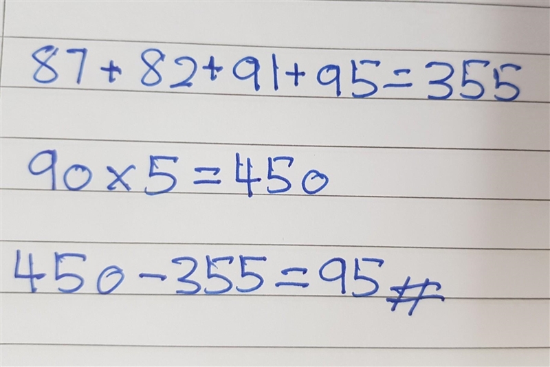 What score would you need to get on the fifth test to have an average of 90% or higher-example-1