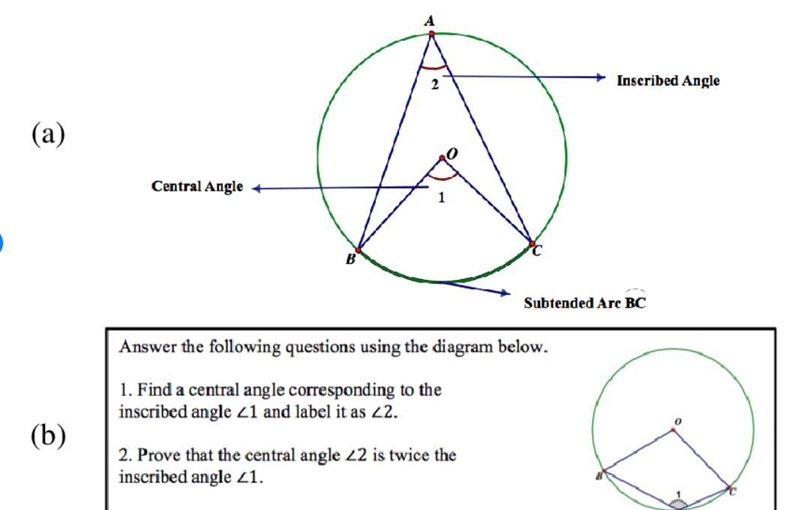 Explain the differences between an inscribed angle and a central angle. Be sure to-example-3