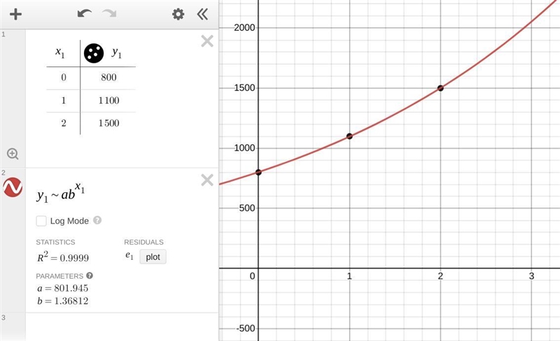 One-stray Problem Solving Auto saved at POSSIBLE POINTS: 5.88 A population of bacteria-example-1