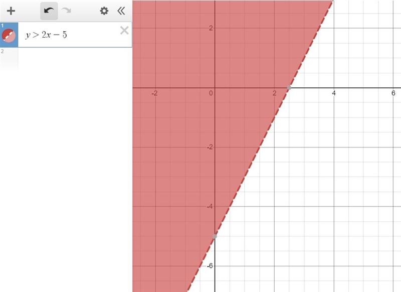 On a piece of paper, graph y - 5 > 2x - 10. Then determine which answer choice-example-2