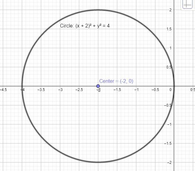 Exercises 12.3 Complete the following: 1. Complete the squares for each quadratic-example-1