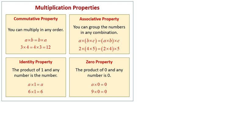 Identifying the properties that justify each step-example-1