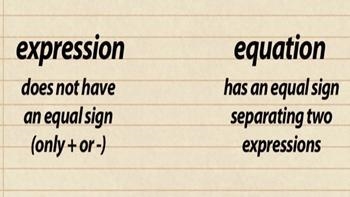 Question 2 of 5 Which of the following is not an expression? A. + 1 = 4 B. 3 - 2x-example-1