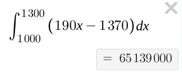 Solve the following "marginal-revenue function" problem below-example-1