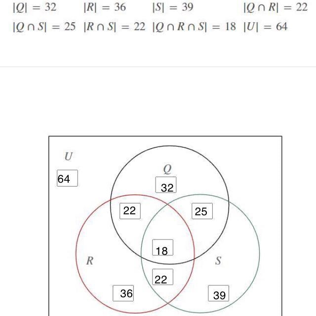 I'm new to this math and it's very confusing it's asking that Fill out the Venn diagram-example-1