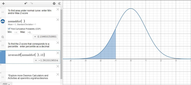 The test scores for the analytical writingsection of a particular standardized test-example-2